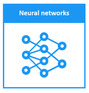 Neural Networks