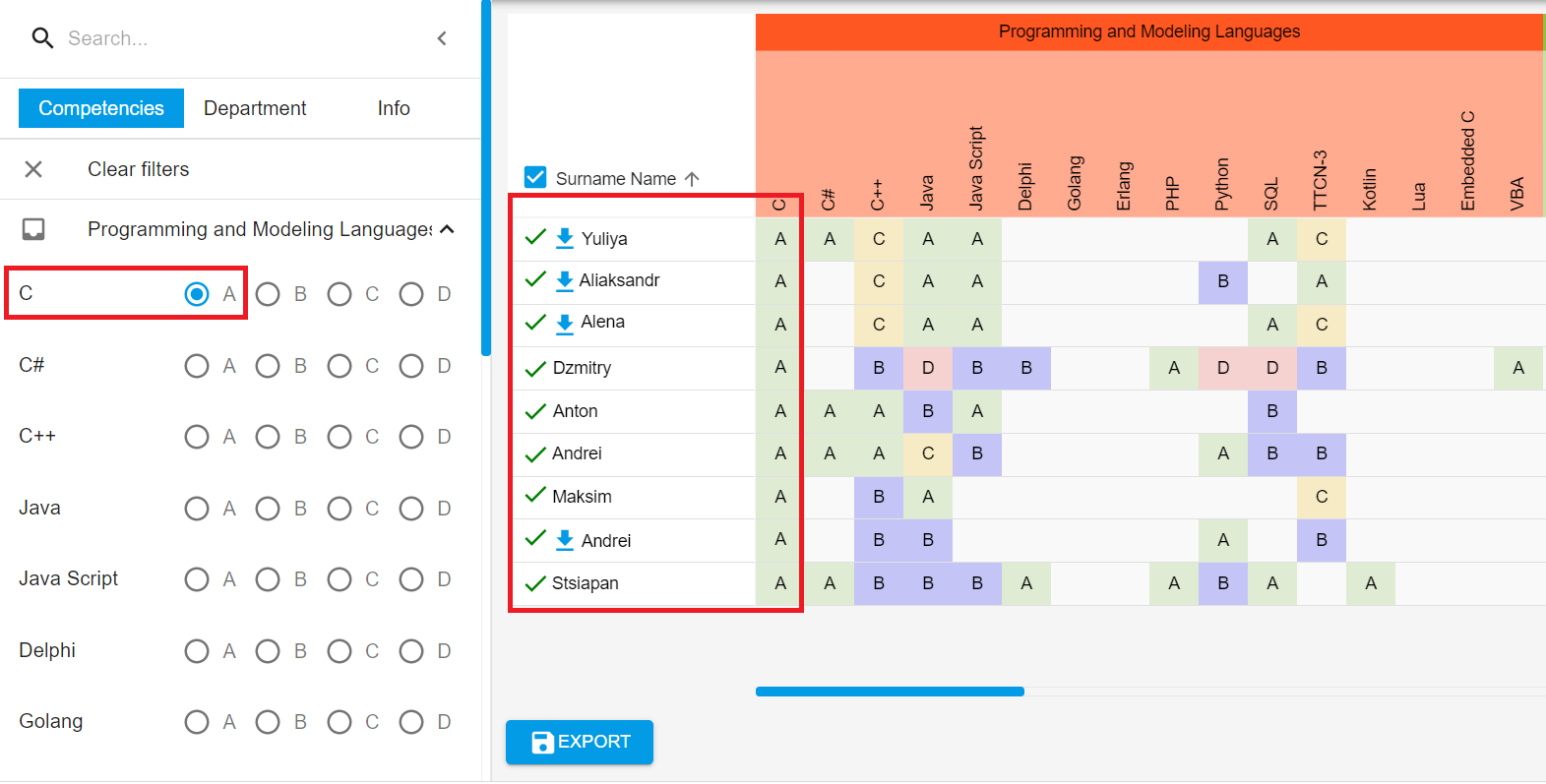 COFE Tool Interface