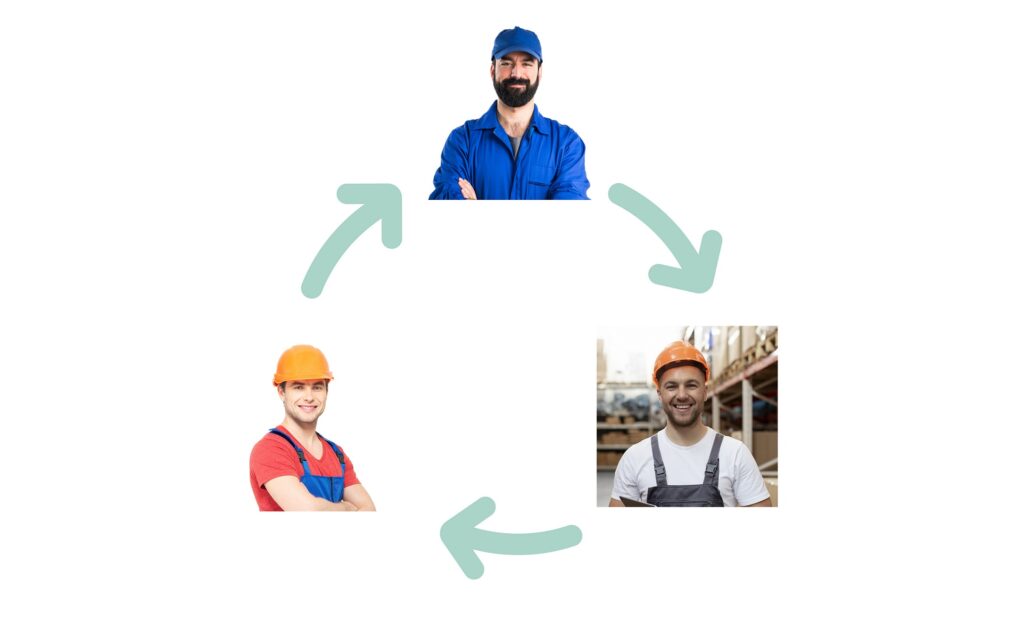 Rotation of employees within the company - Epol Soft
